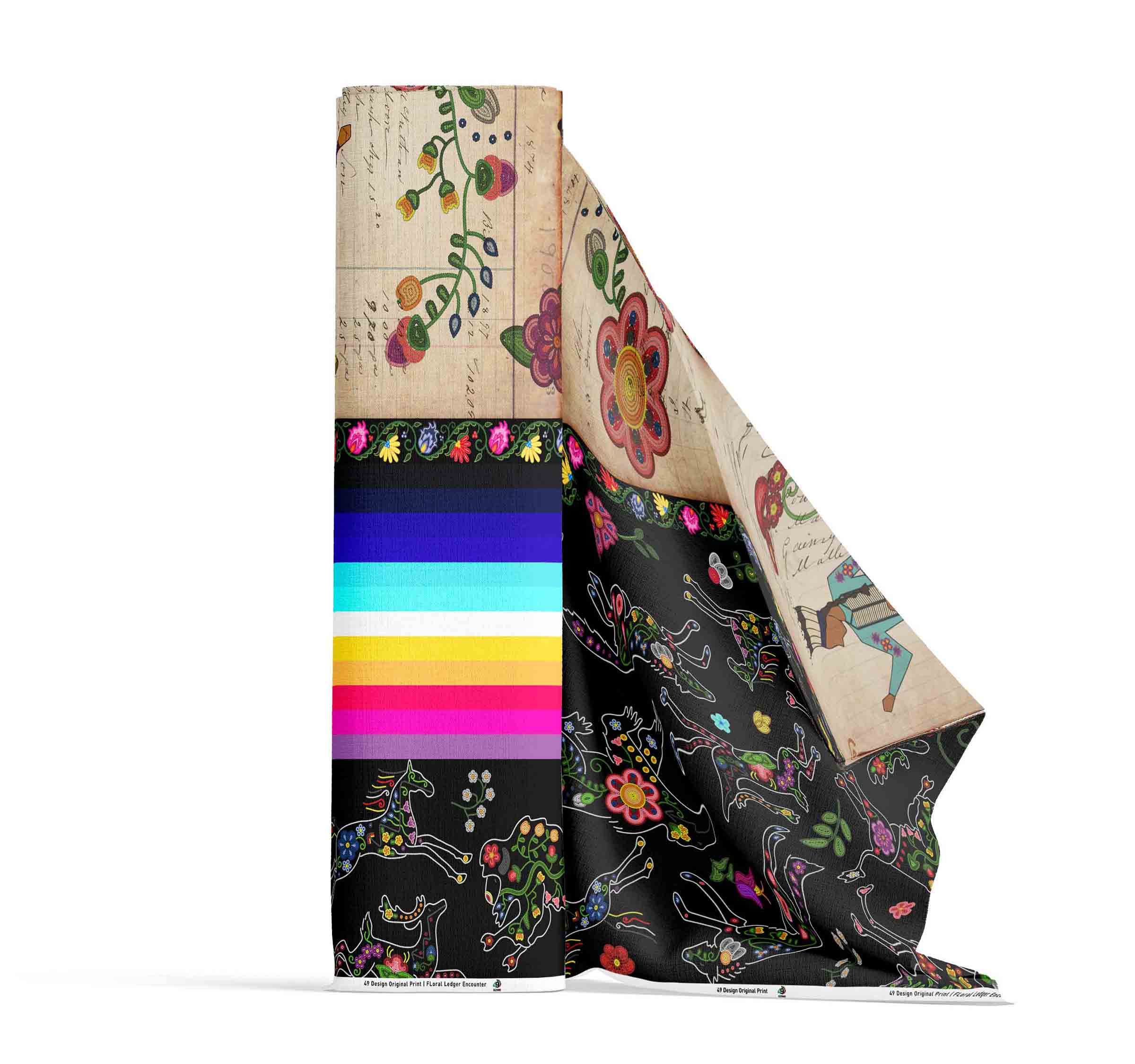 Floral Ledger Encounter 42 Inch Cotton Poplin Pre Order